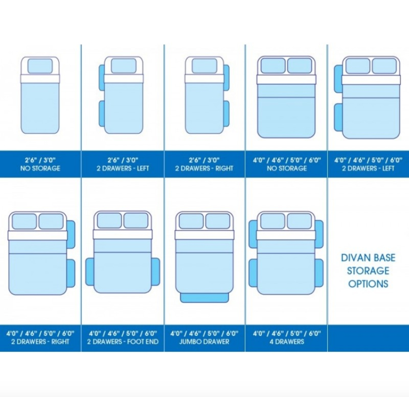 Made to Measure Beds. Saturn Divan Bed