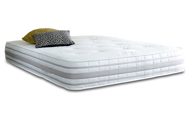 Pocket Sprung Mattress Spotlight